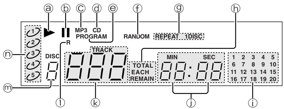 MARANTZ CC4001 - DISPLAY WINDOW - 1