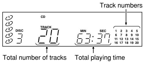 MARANTZ CC4001P - STOP PLAYBACK - 3