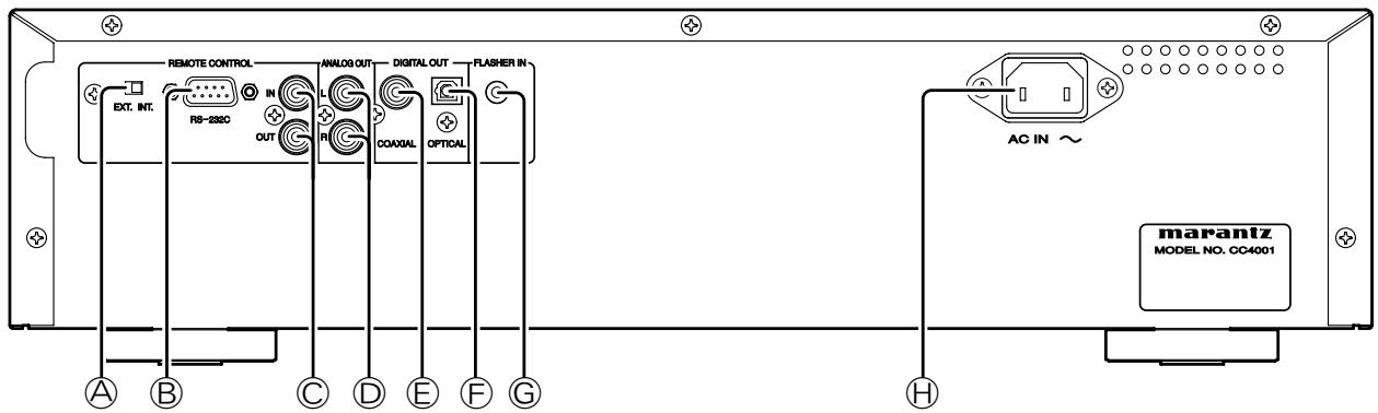MARANTZ CC4001P - REAR PANEL - 1