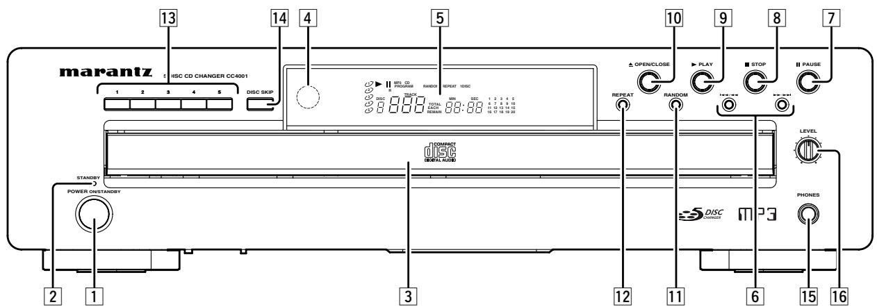 MARANTZ CC4001P - FRONT PANEL - 1