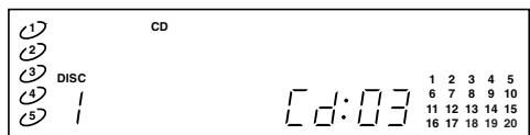 MARANTZ CC4001P - Display Examples - 3