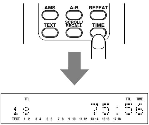 MARANTZ CD5001 - - Program play in the time display mode - 1