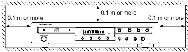 MARANTZ CD5001 - Inappropriate places for installation - 1