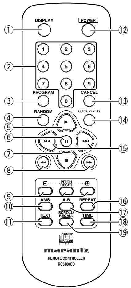 MARANTZ CD5001 - Remote control unit - 1