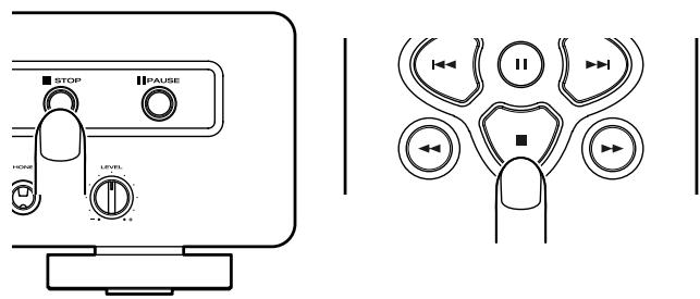 MARANTZ CD5001 - - Returning program play to normal play (canceling the entire program) - 1
