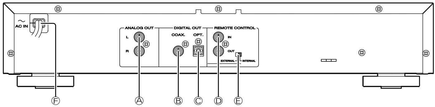 MARANTZ CD5001 - Rear panel - 1
