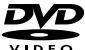 MARANTZ DV4610 - Symbols Used in this Manual - 4