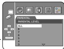 MARANTZ DV4610 - PARENTAL LEVEL - 3