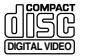 MARANTZ DV4610 - Symbols Used in this Manual - 11