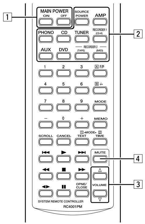 MARANTZ PM4001 - RC4001PM REMOTE CONTROLLER - 1
