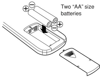 MARANTZ PM4001 - Insert batteries with correct / orientation. - 1