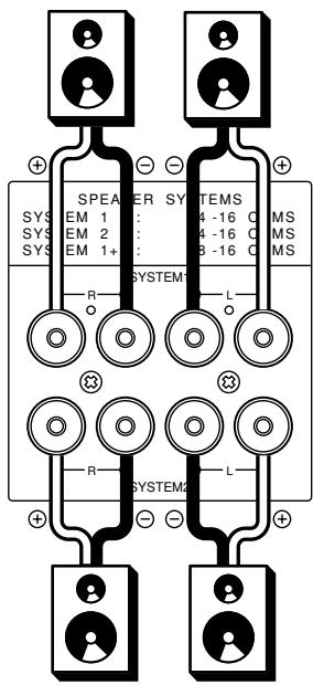 MARANTZ PM4001 - Accessories check - 4