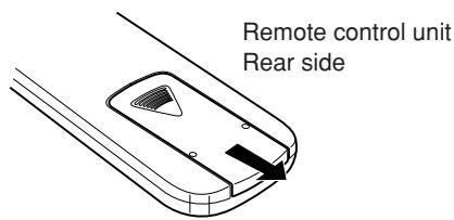 MARANTZ PM4001 - Remove the battery cover. - 1