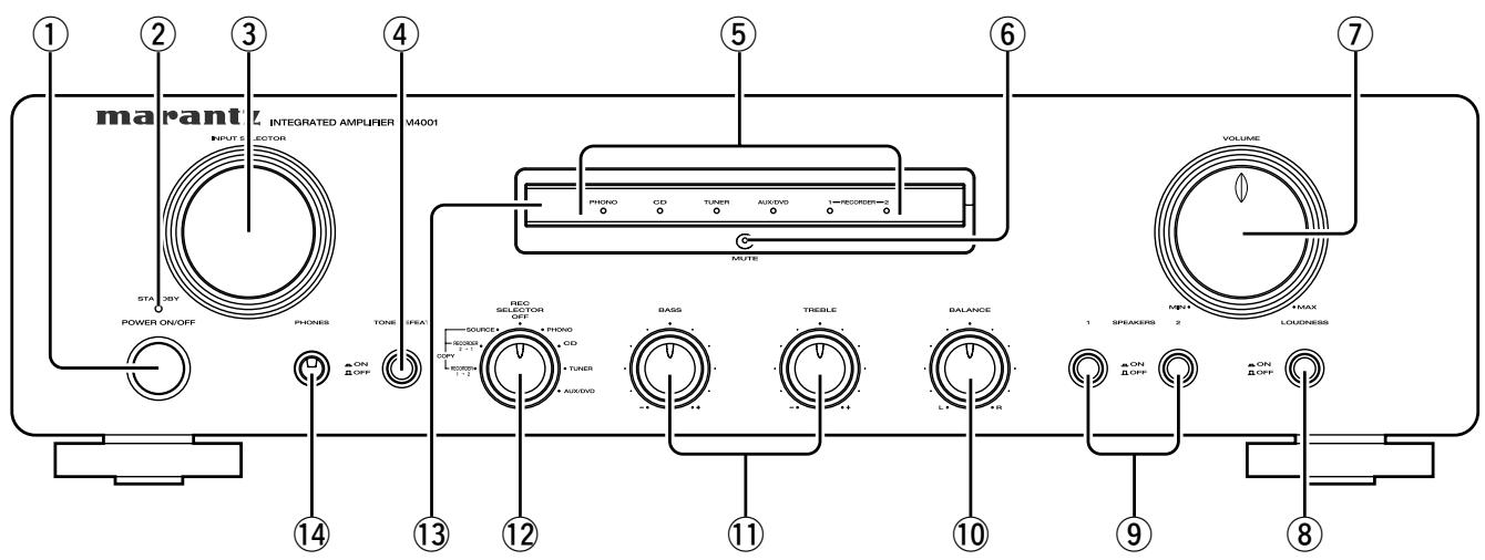 MARANTZ PM4001 - FRONT PANEL - 1