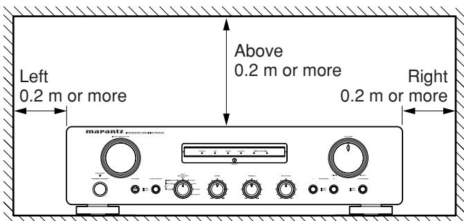 MARANTZ PM4001 - ■ Do not locate in the following places - 1