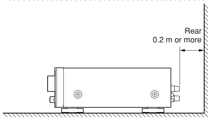 MARANTZ PM4001 - ■ Do not locate in the following places - 2