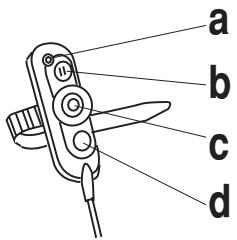 MARANTZ PMD560 - REMOTE2 jack - 3