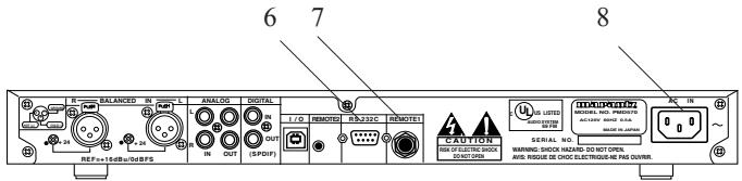 MARANTZ PMD570 - REMOTE 2 - 1