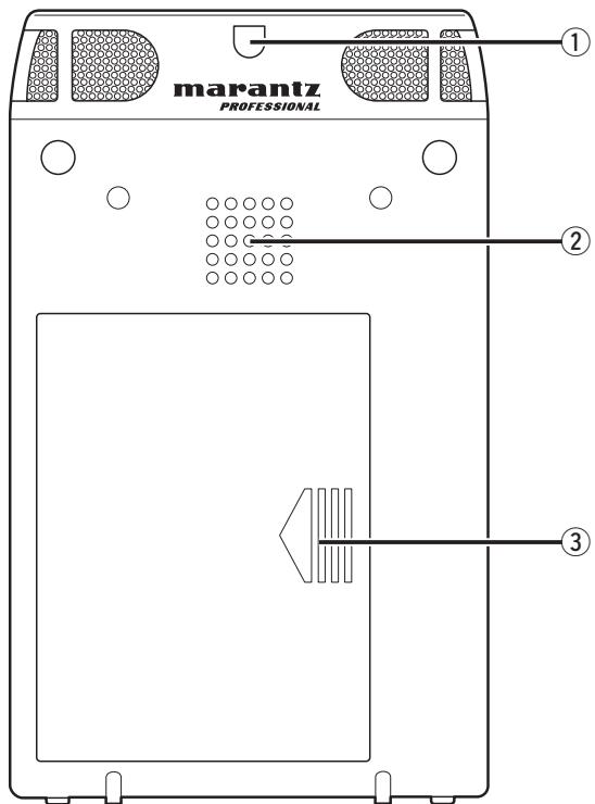 MARANTZ PMD620 - Rear Back - 1