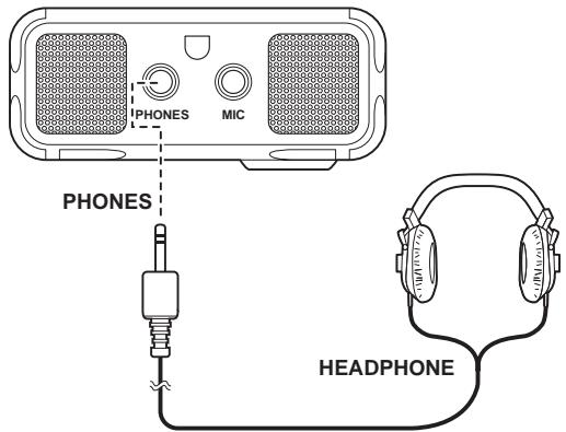 MARANTZ PMD620 - Connection Diagram - 2