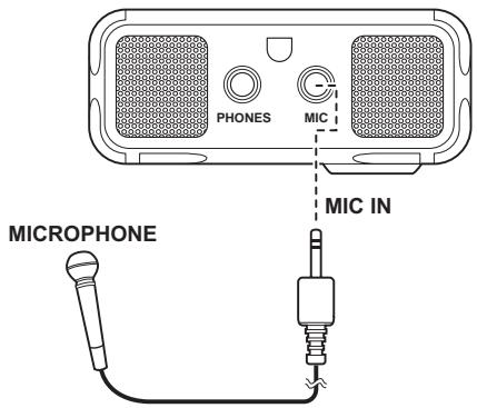 MARANTZ PMD620 - Connection Diagram - 1