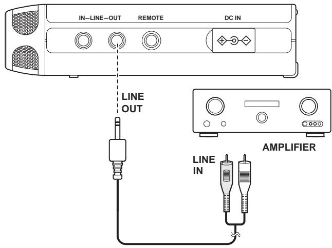 MARANTZ PMD620 - Connection Diagram - 1