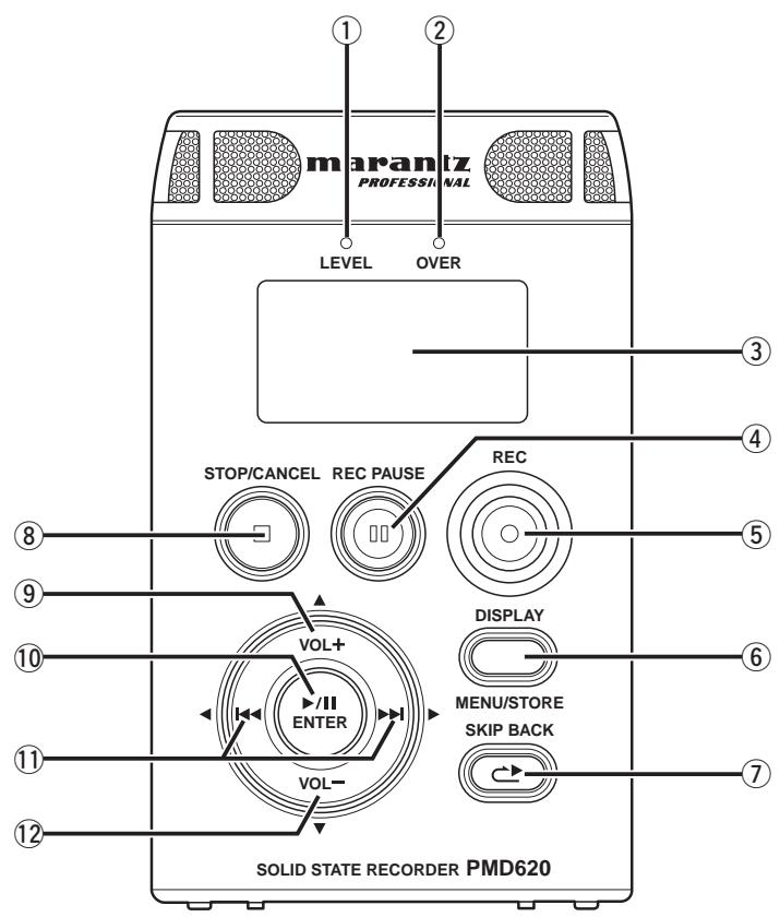MARANTZ PMD620 - Front - 1