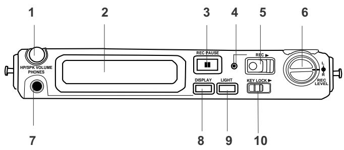 1 2 3 4 5 6 REC PAUSE REC DISPLAY LIGHT KEY LOCK REC LEVEL 7 8 9 10