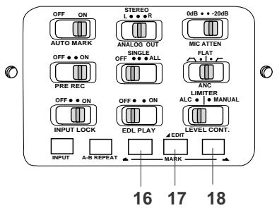 OFF ON AUTO MARK STEREO L ● ● R ANALOG OUT 0dB ● ● -20dB MIC ATTEN OFF ● ON PRE REC SINGLE OFF ● ● ALL FLAT ANC LIMITER ALC ● ◆ MANUAL INPUT LOCK EDL PLAY LEVEL CONT. INPUT A-B REPEAT MARK 16 17 18