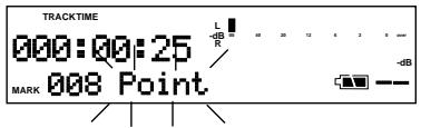 TRACKTIME 000:00:25 L MARK 008 Point - dB R 40 30 13 6 2 0 mm