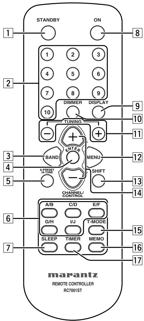 STANDBY ON 1 2 3 4 5 6 7 8 9 DIMMER DISPLAY 10 TUNING + - + 11 3 BAND ENTER MENU 12 4 A-PRESET /A-TUNE - SHIFT 13 5 CHANNEL/ CONTROL 14 6 A/B C/D E/F G/H I/J T-MODE 15 SLEEP TIMER MEMO 16 7 17 marantz REMOTE CONTROLLER RC7001ST