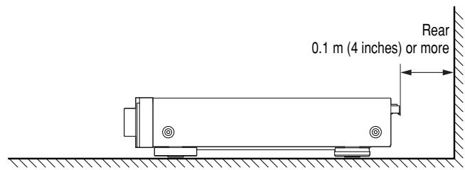 Rear 0.1 m (4 inches) or more