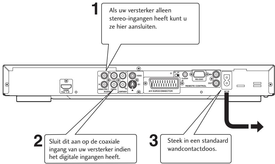 MARANTZ DV4001P - Belangrijk - 1