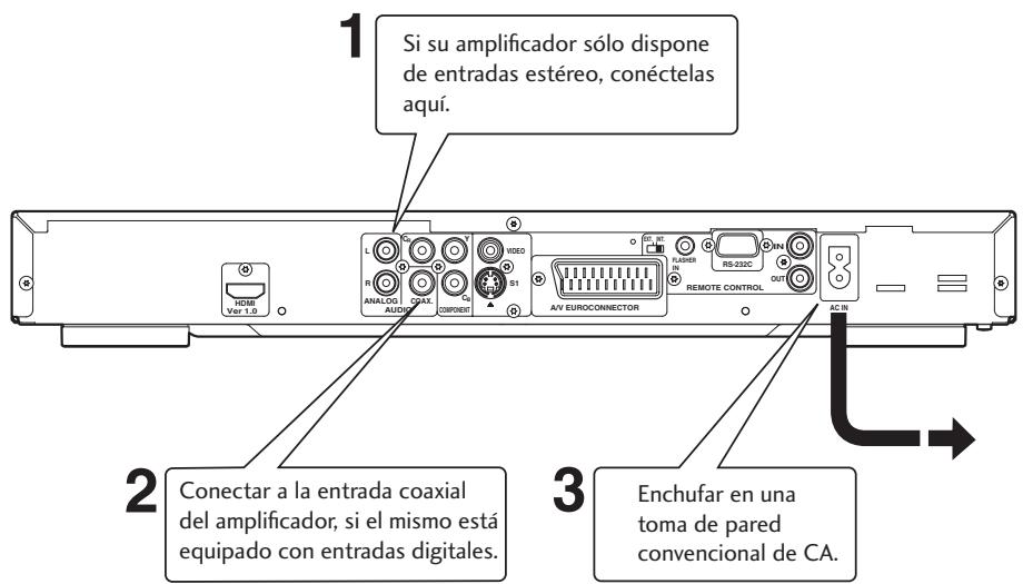 MARANTZ DV4001P - Importante - 1