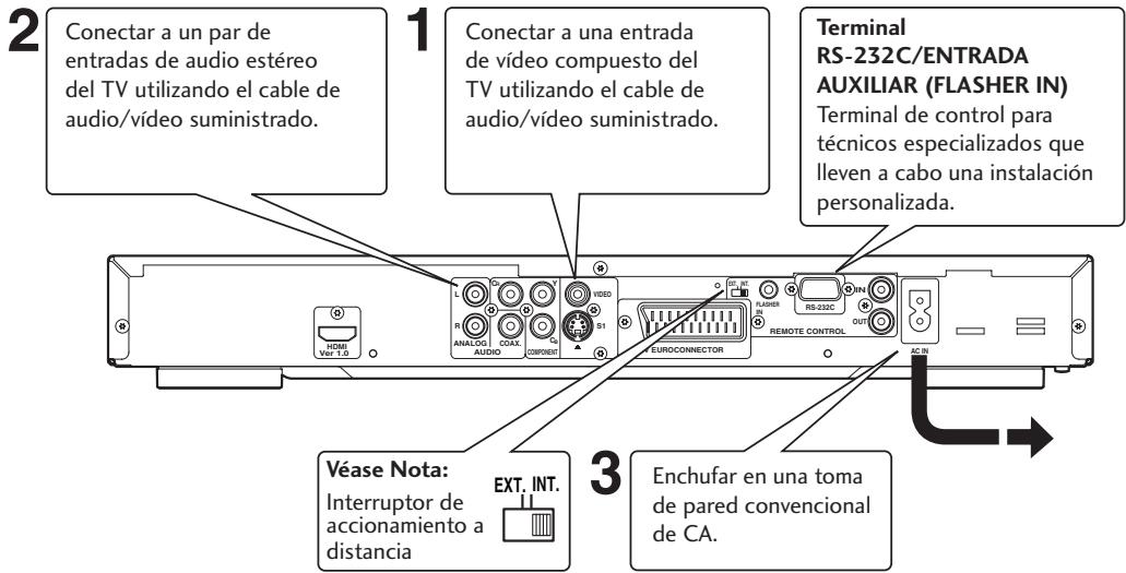 MARANTZ DV4001P - Importante - 1