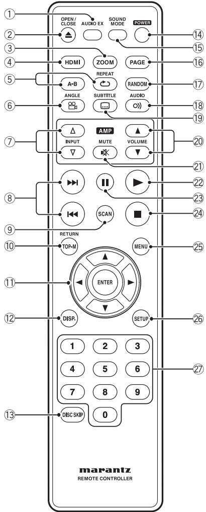 MARANTZ DV4001P - Mando a distancia - 1