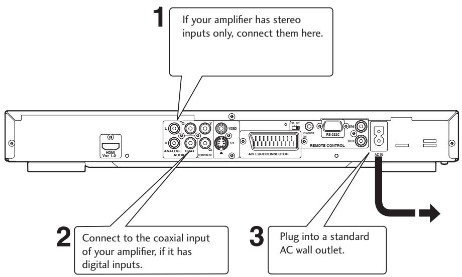 MARANTZ DV4001P - Important - 1