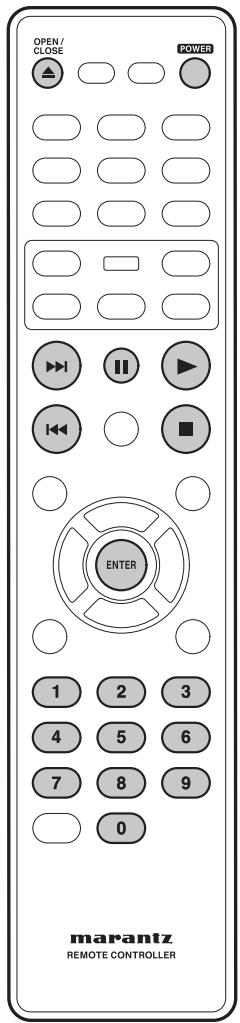 MARANTZ DV4001P - (PLAY: REPRODUCIR) - páginasas 15, 20, 30, 33 - 1