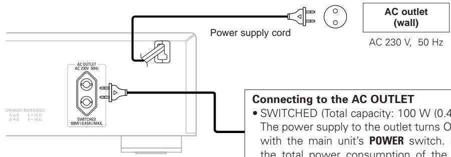 MARANTZ DN-A100P - Connecting the power supply cord - 1