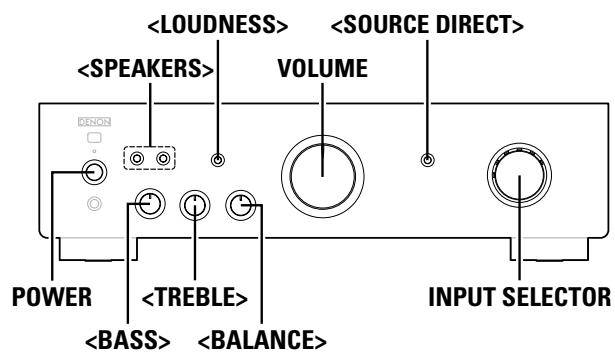 MARANTZ DN-A100P - NOTE: - 1