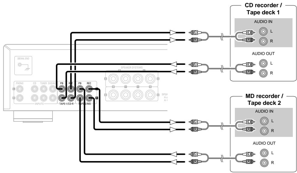 MARANTZ DN-A100P - Connecting Recorders - 1