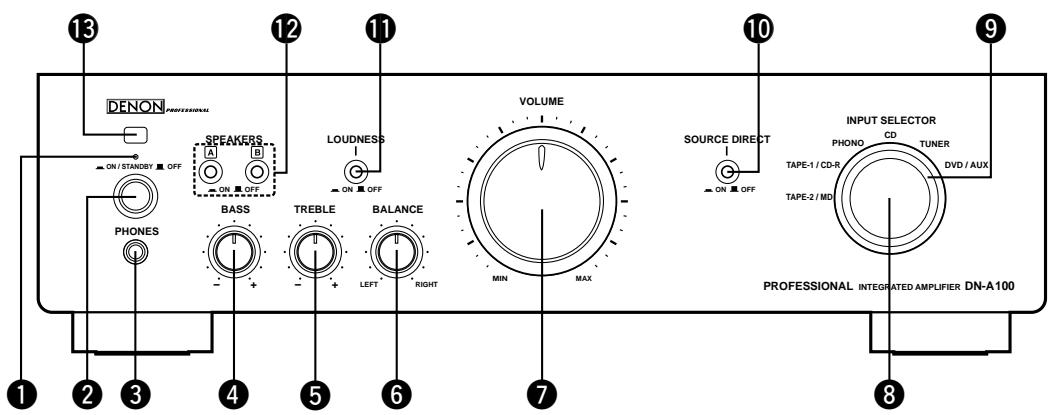 MARANTZ DN-A100P - Front panel - 1