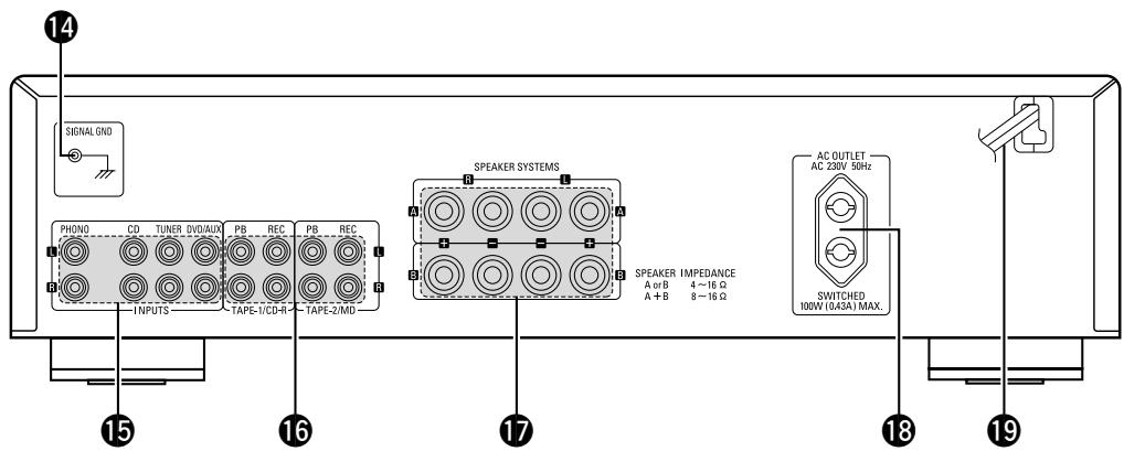 MARANTZ DN-A100P - Getting Started - 2