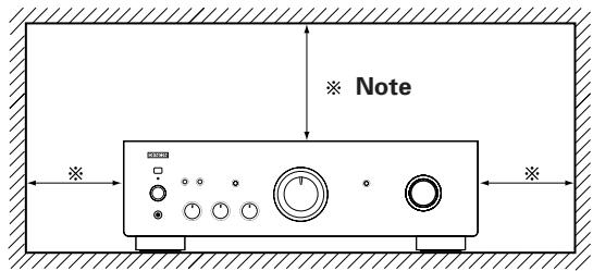 MARANTZ DN-A100P - Note: - 1