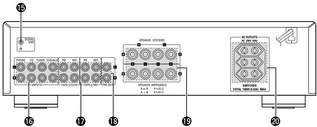 MARANTZ DN-A200P - Getting Started - 2