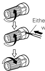 MARANTZ DN-A200P - Connecting the speaker cables - 1