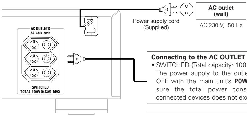 MARANTZ DN-A200P - Connecting the power supply cord - 1