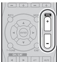 MARANTZ DN-A7100 - Notes of OSD menu: - 2