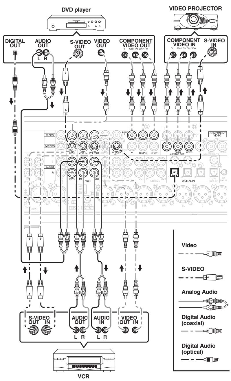 MARANTZ DN-A7100 - Notes: - 1