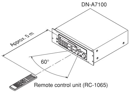 MARANTZ DN-A7100 - Infrared Transmitter - 1